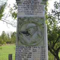 Dealu Viilor - Monumentul Eroilor căzuți în Primul Război Mondial